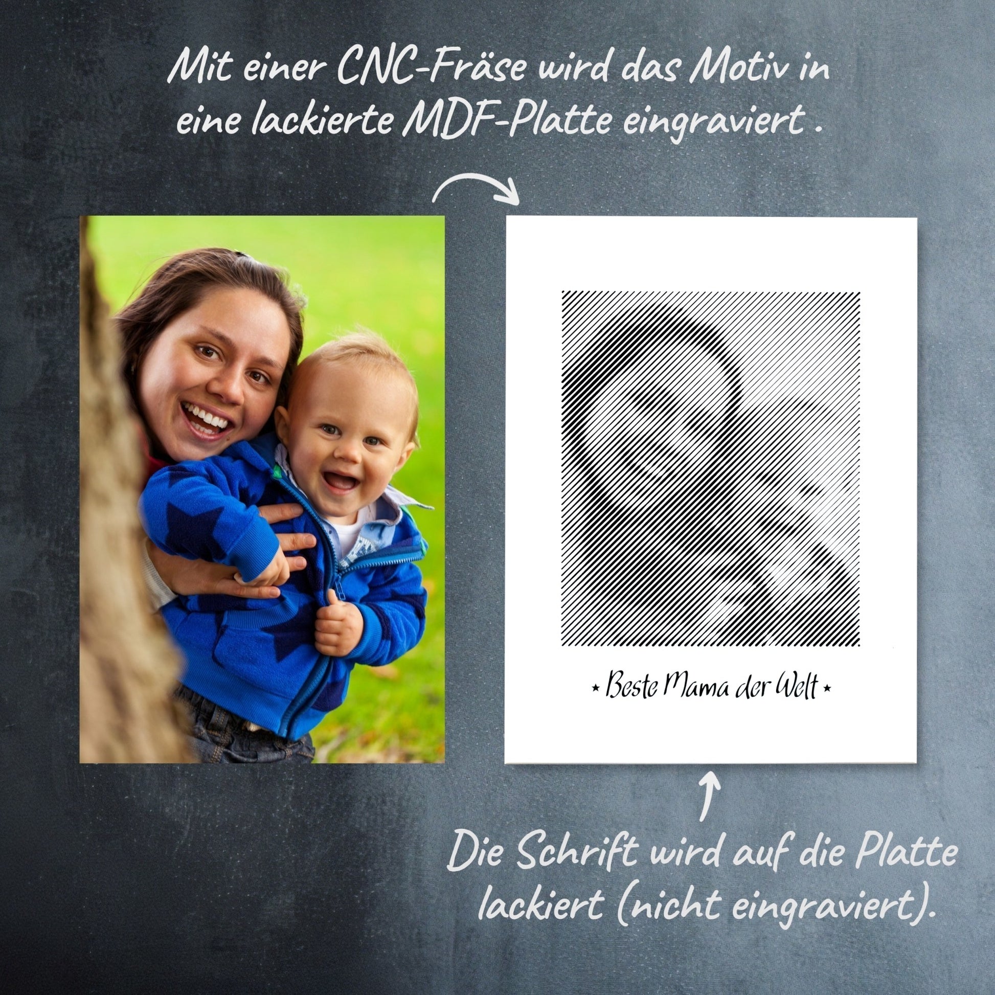 Vorher-Nachher-Vergleich: Wie aus einem Foto ein schwarz-weißes Fotogeschenk zum Muttertag als Fotogravur wird – ein einzigartiges Andenken.