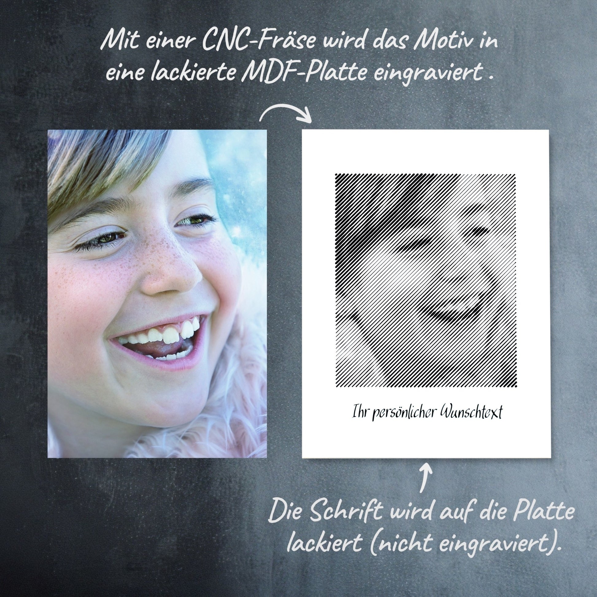 Vorher-Nachher-Vergleich: Wie aus einem Foto eine schwarz-weiße Fotogravur mit Untertitel als Fotogeschenk wird – ein einzigartiges Andenken.